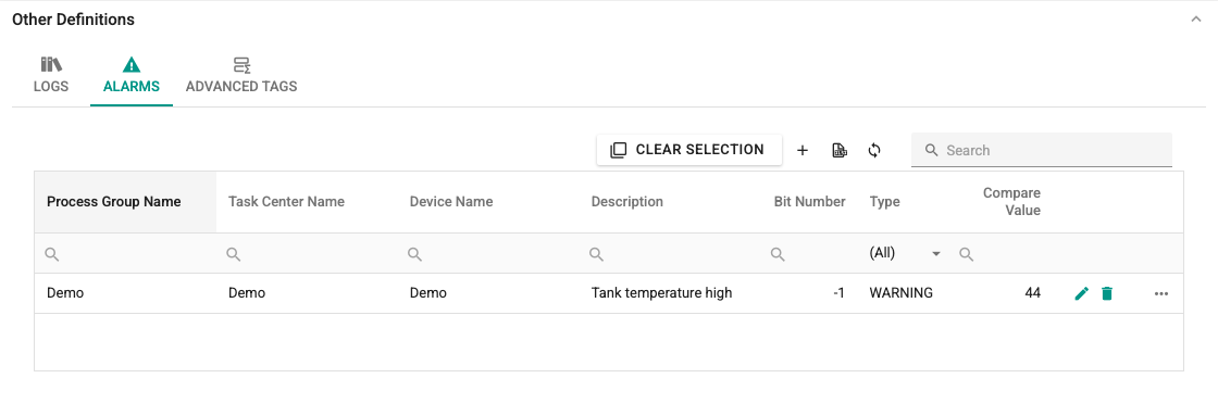 Alarm definition table screen