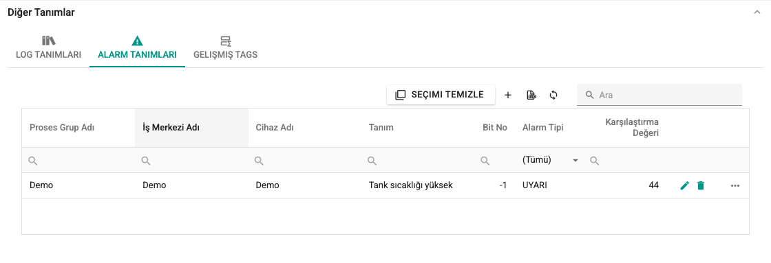 Alarm tanımı tablosu ekran görüntüsü