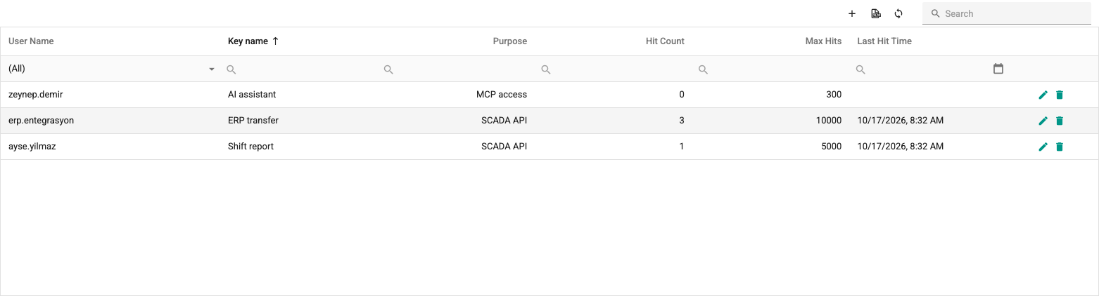 API Keys screenshot