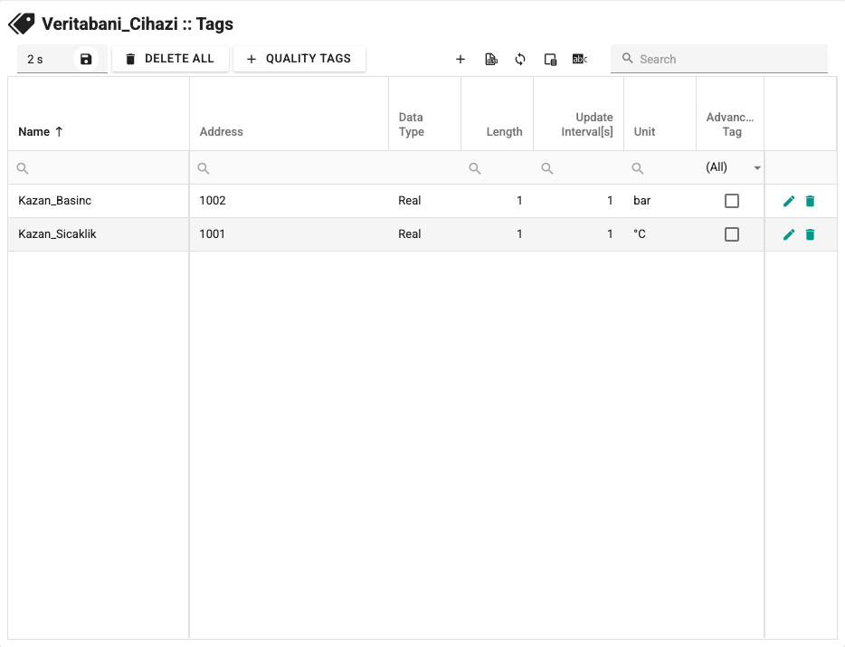 Tag table of a database device