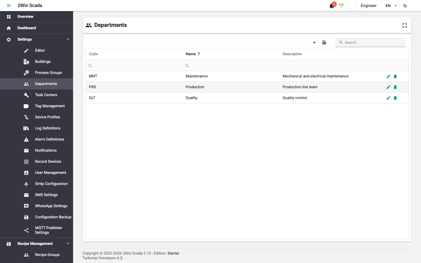 Department Definitions screenshot