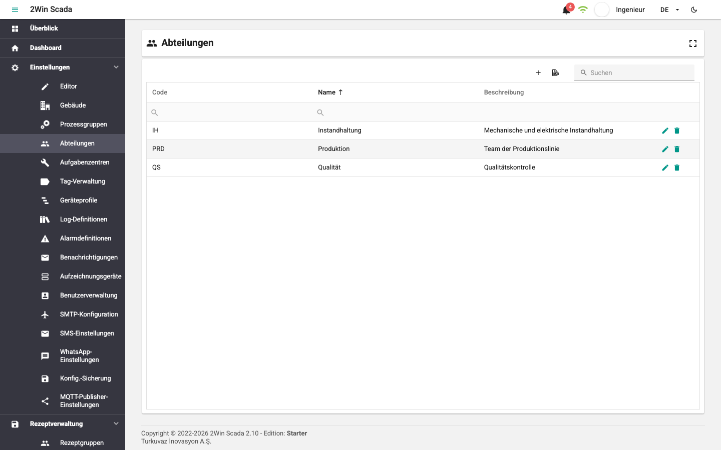 Bildschirm Abteilungsdefinitionen