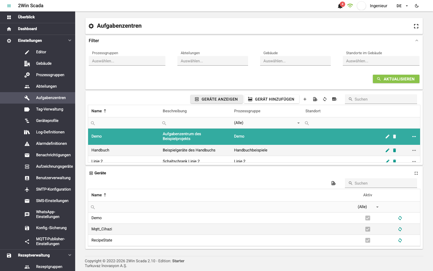 Bildschirm Aufgabenzentren