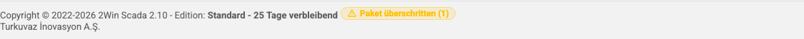 Bildschirm Lizenzanzeige in der Fußzeile