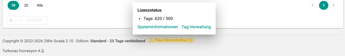 Bildschirm Fenster Lizenzstatus