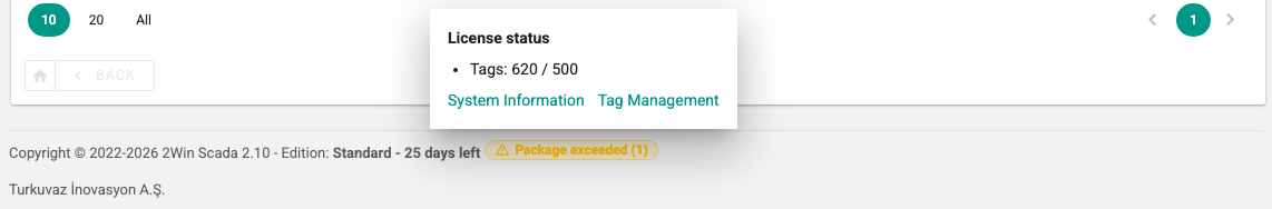 License status window screenshot