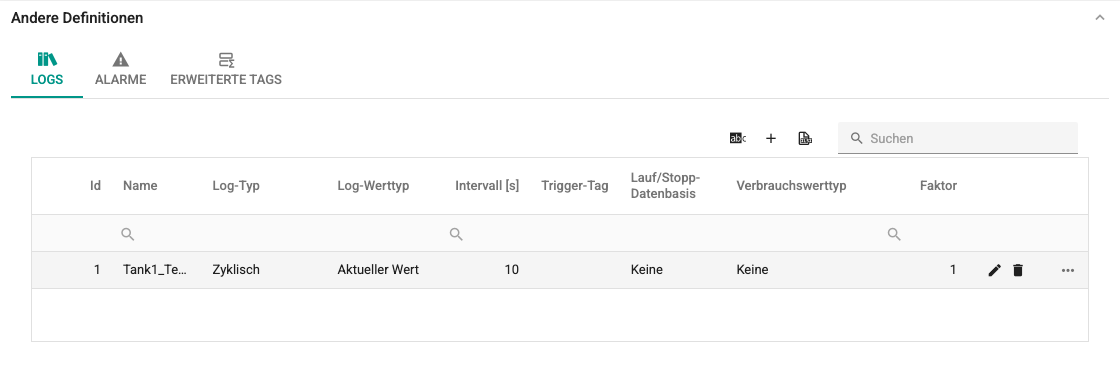 Bildschirm Tabelle der Log-Definitionen