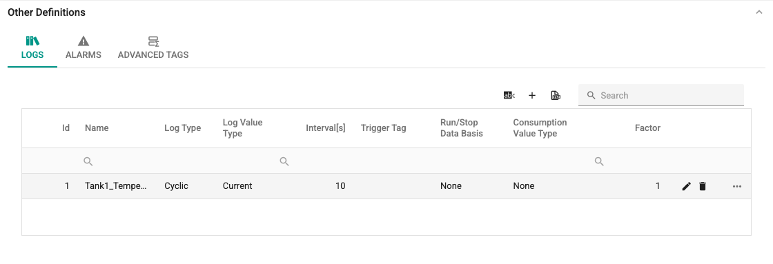 Log definition table screen