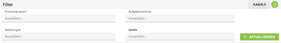 Bildschirm Prozessgruppenfilter
