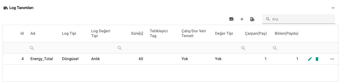 Log tanımları tablosu ekran görüntüsü