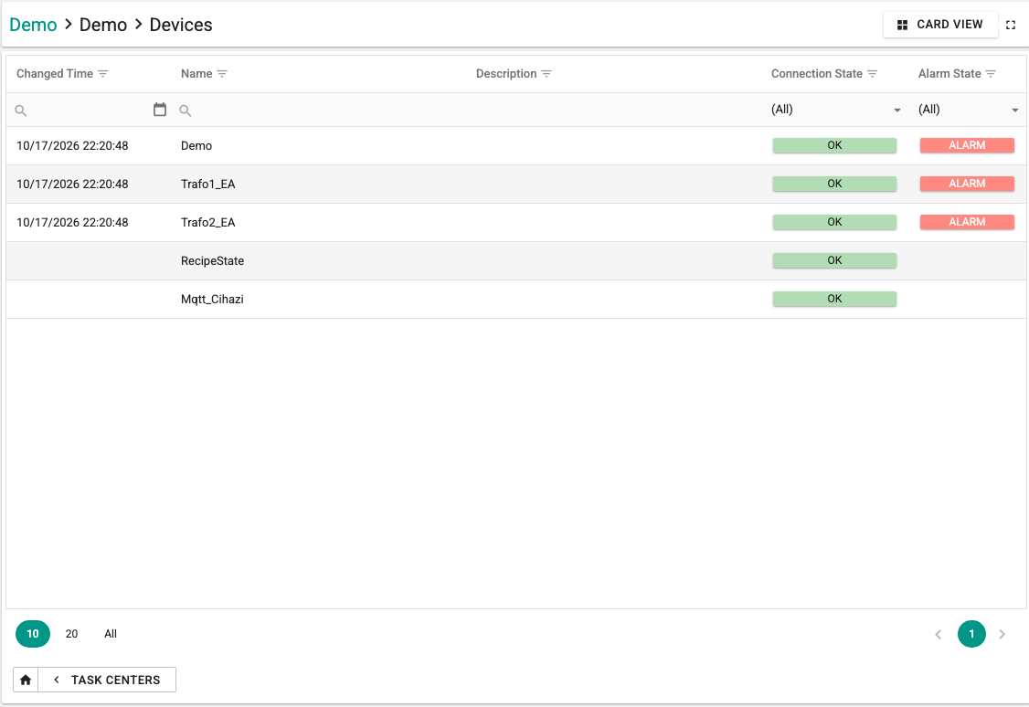 Devices table view