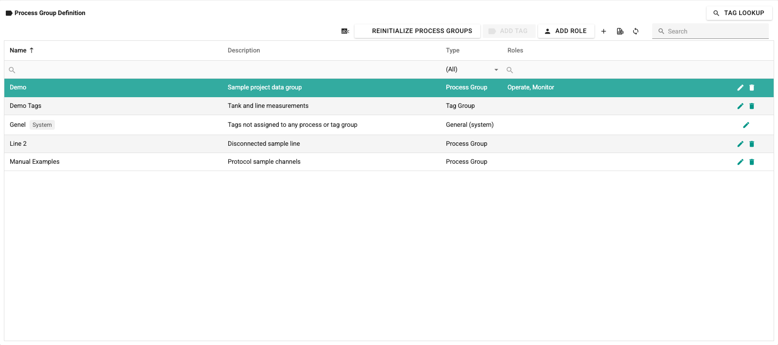 Process Groups screen