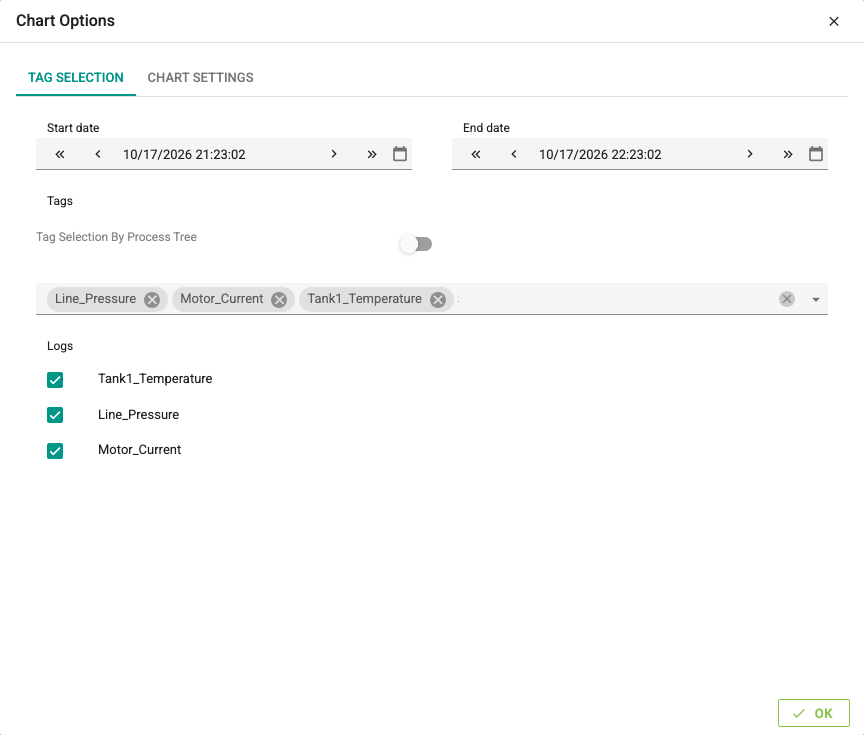 Chart Options, Tag Selection tab