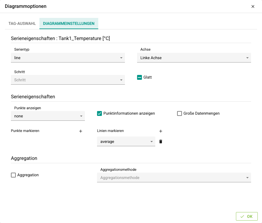 Registerkarte „Diagrammeinstellungen“