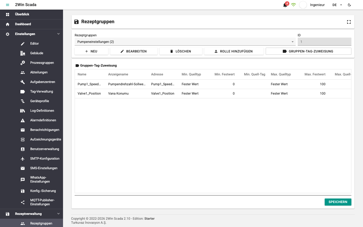 Bildschirm Rezeptgruppen