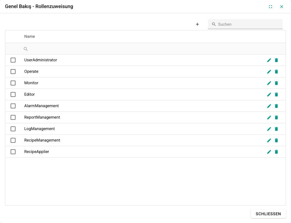 Bildschirm Fenster Rollenzuweisung