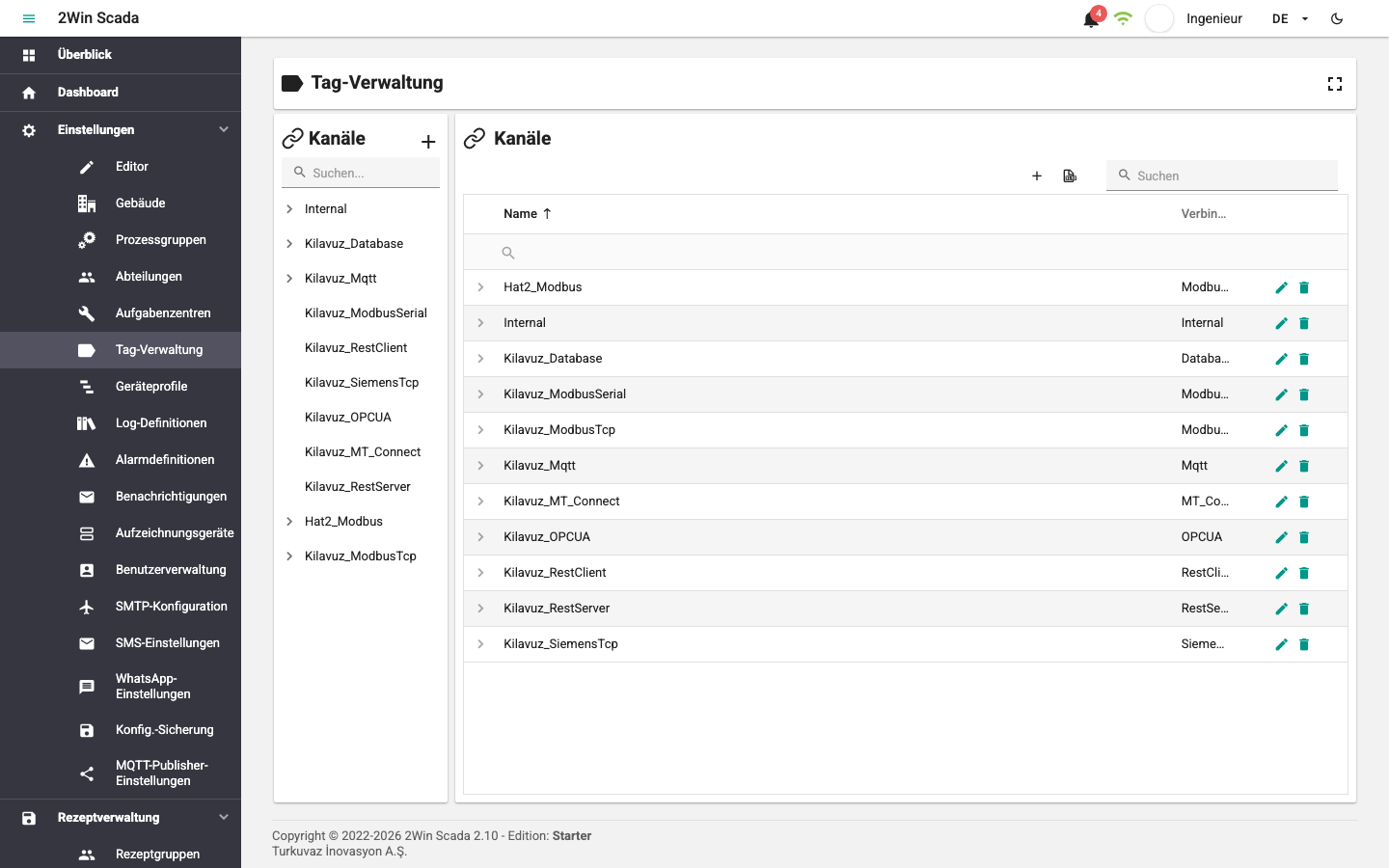 Bildschirm Tag-Verwaltung