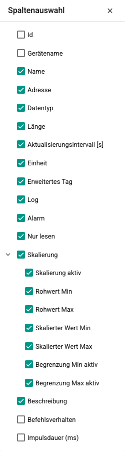 Bildschirm Tag-Definition