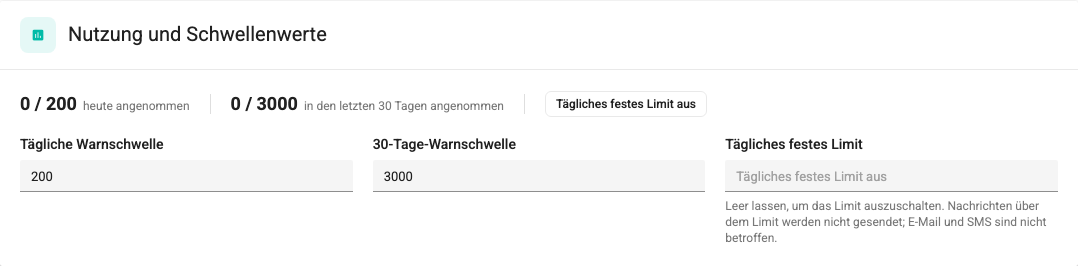 Bildschirm Nutzung und Schwellenwerte